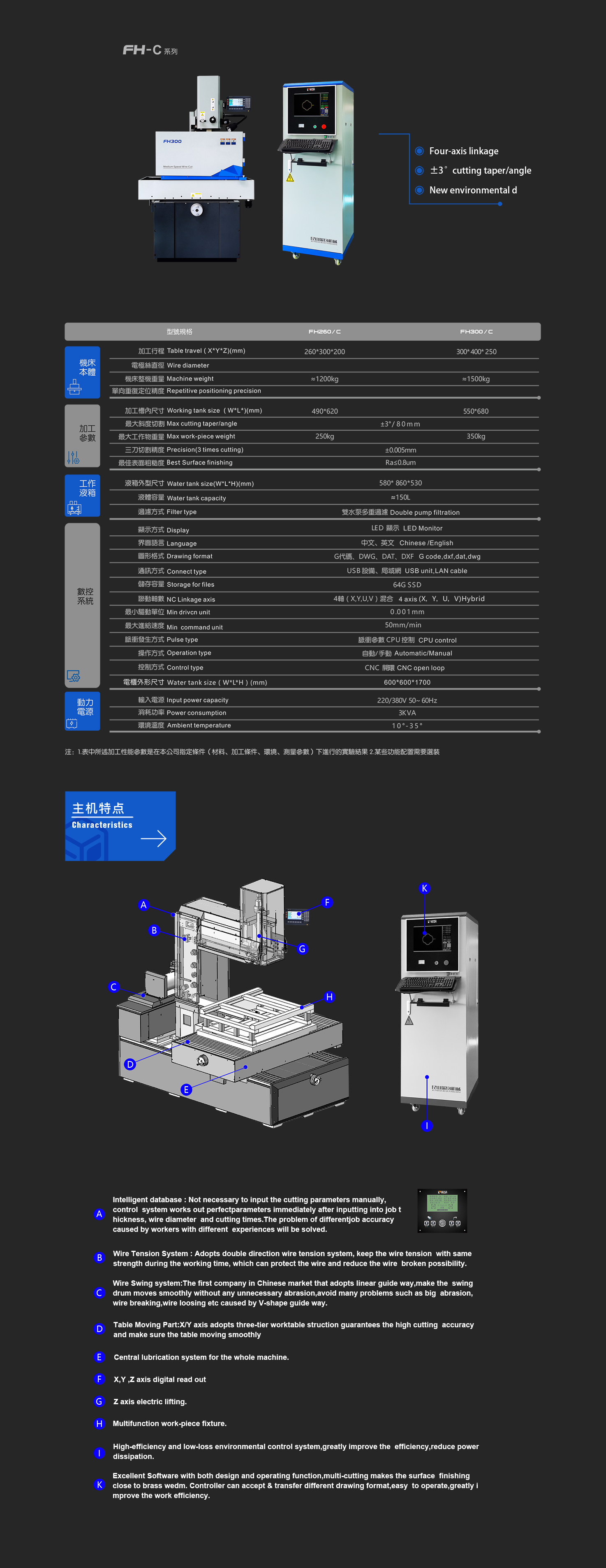 FH-C  手机.jpg