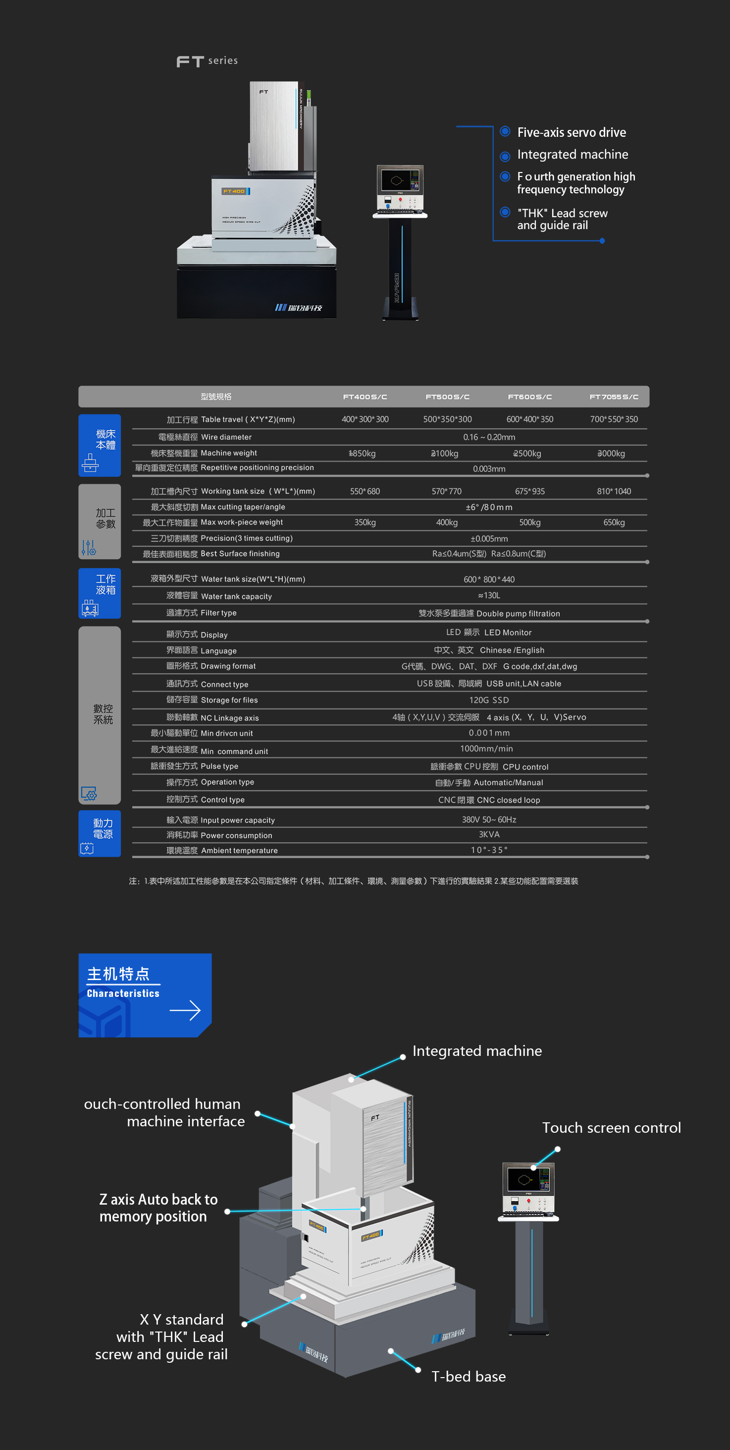 FT-S 手机.jpg